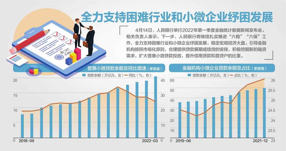 央行新动向：择机降准降息，政策调整引关注！