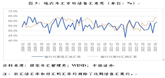 中国稳健驾驭，确保人民币汇率基本稳定无忧