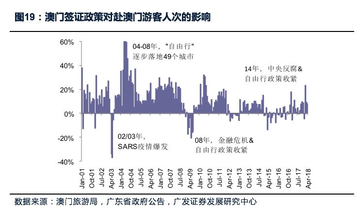 澳门最精准正最精准龙门｜精选解释解析落实