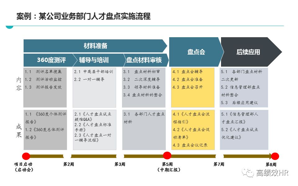 管家婆白小姐开奖记录｜精选解释解析落实
