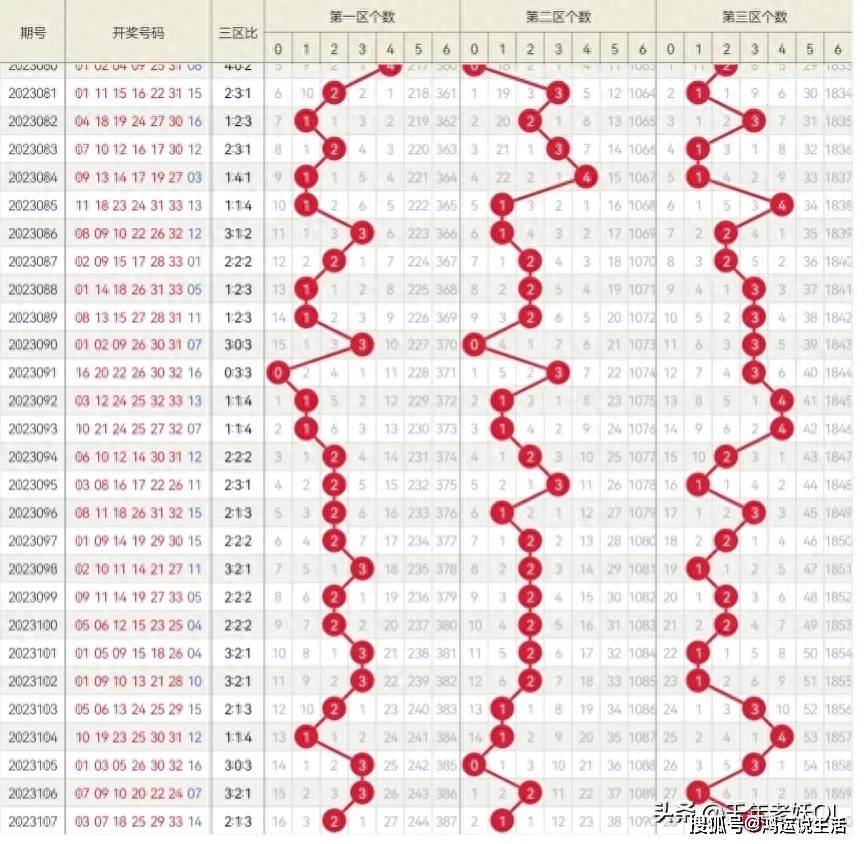 白小姐点特开奖号码｜精选解释解析落实