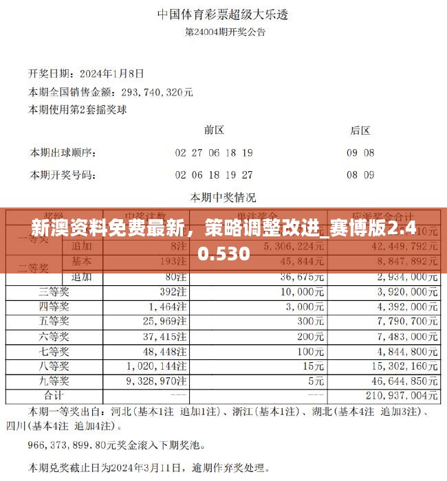 新澳资料正版免费资料｜精选解释解析落实