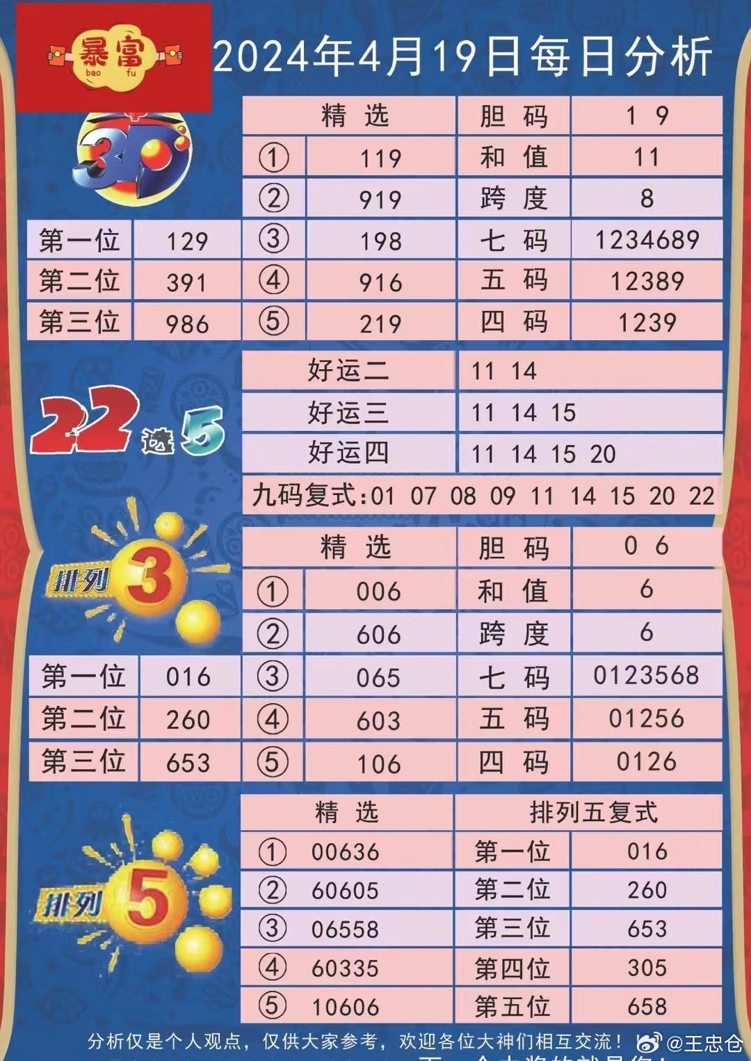 2024年新溪门天天开彩｜精选解释解析落实